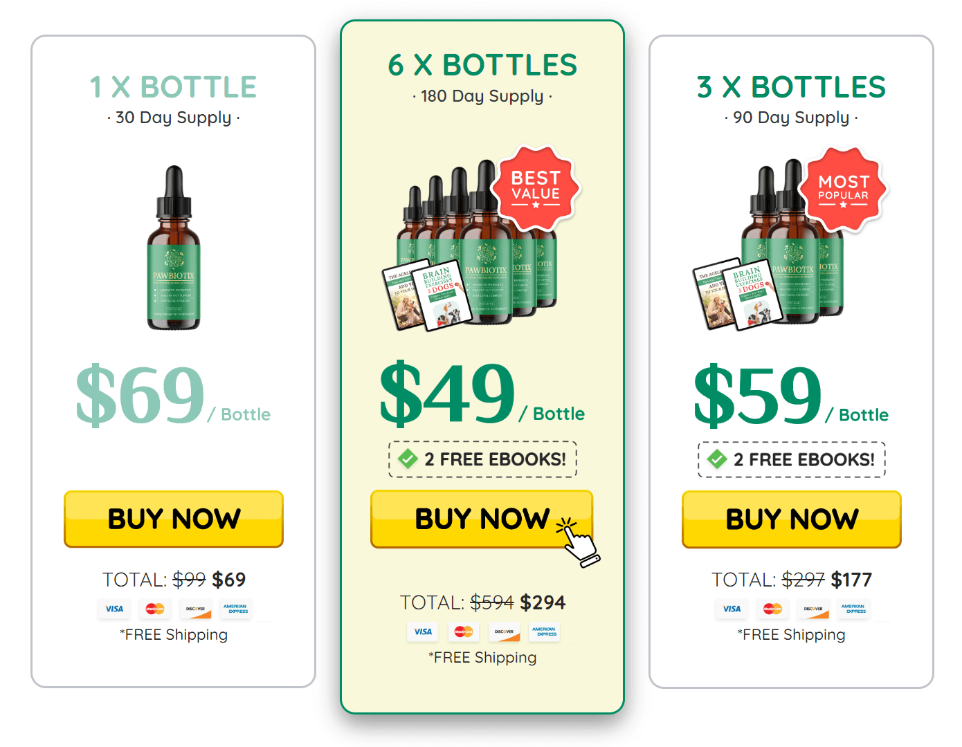 Pawbiotix Price-1